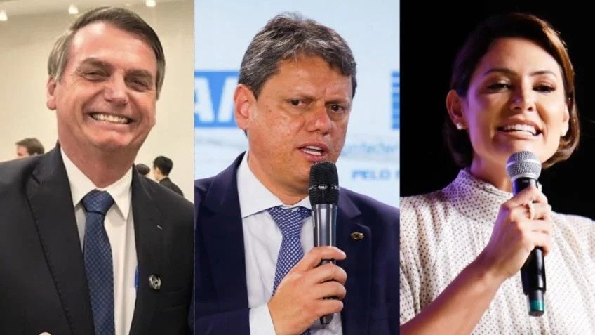 Bolsonaro, Tarcísio e Michelle venceriam Lula em SP, diz pesquisa